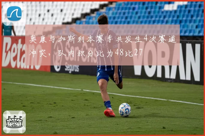 奥康与加斯利本赛季共发生4次赛道冲突，队内积分比为48比27