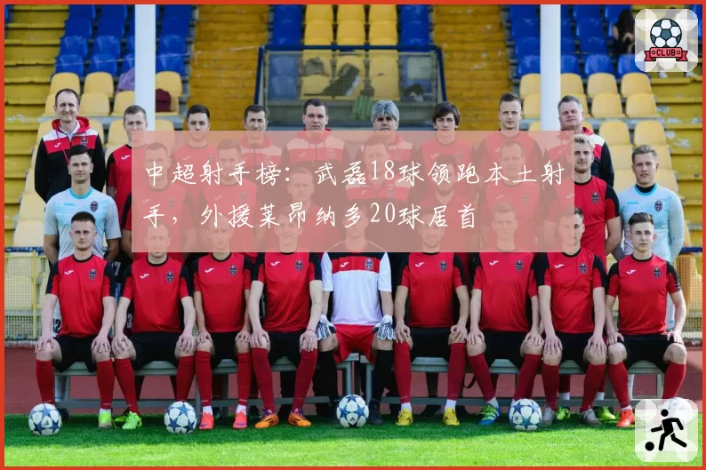 中超射手榜：武磊18球领跑本土射手，外援莱昂纳多20球居首
