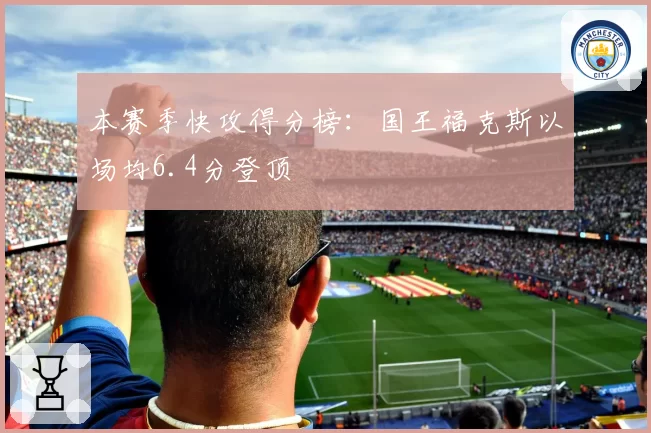 本赛季快攻得分榜:国王福克斯以场均6.4分登顶